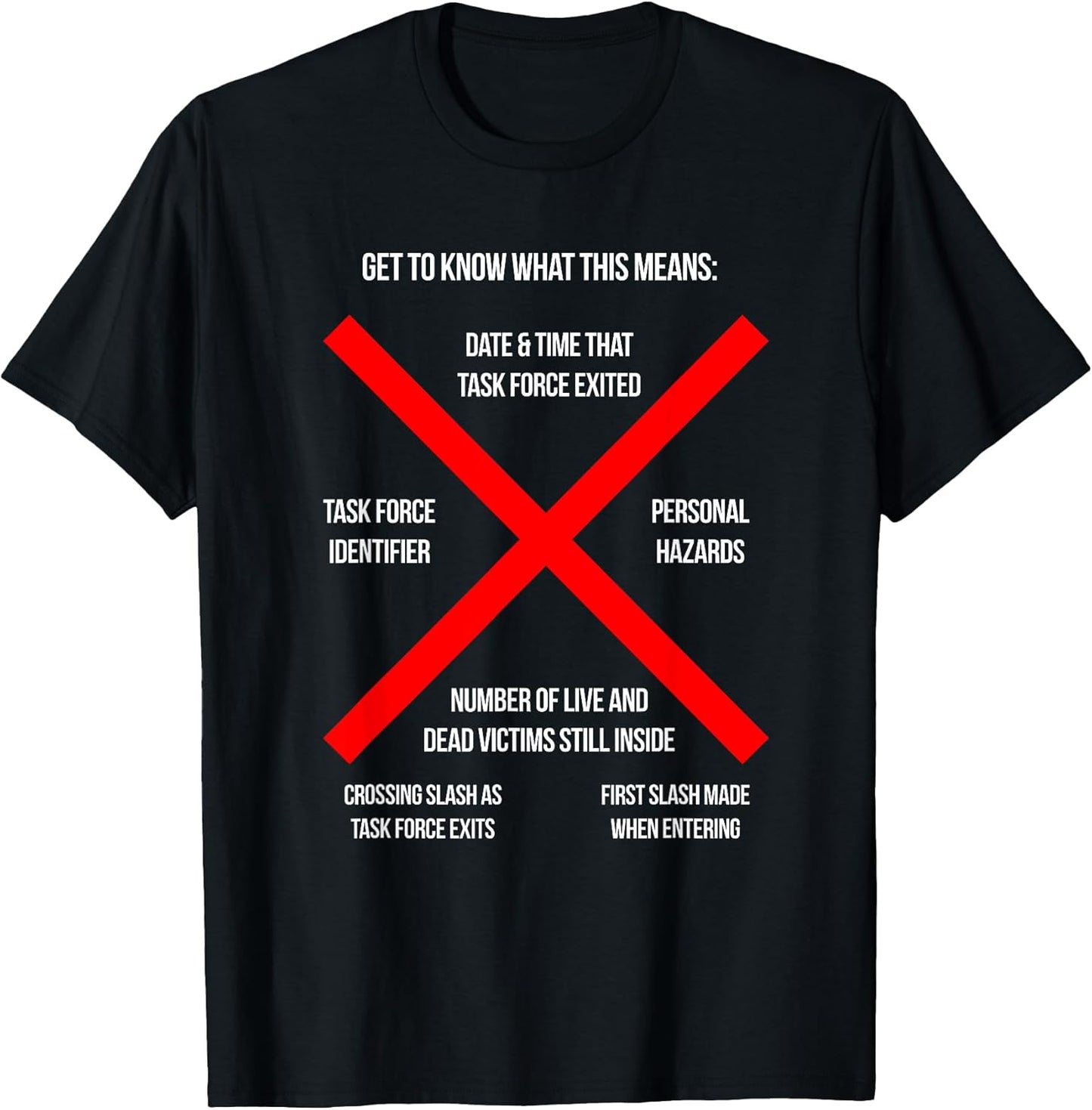Urban Search And Rescue Post-Disaster Markings T shirt T-Shirt