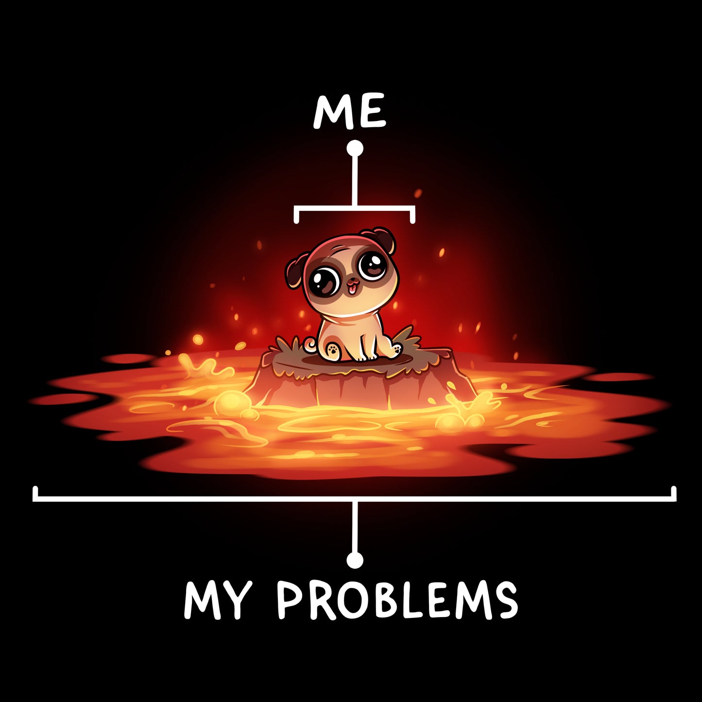 Surrounded by Problems