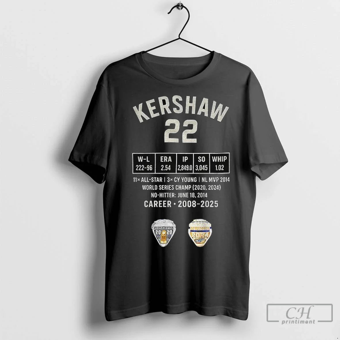Premium Clayton Kershaw Dodgers Baseball Career 2008 2025